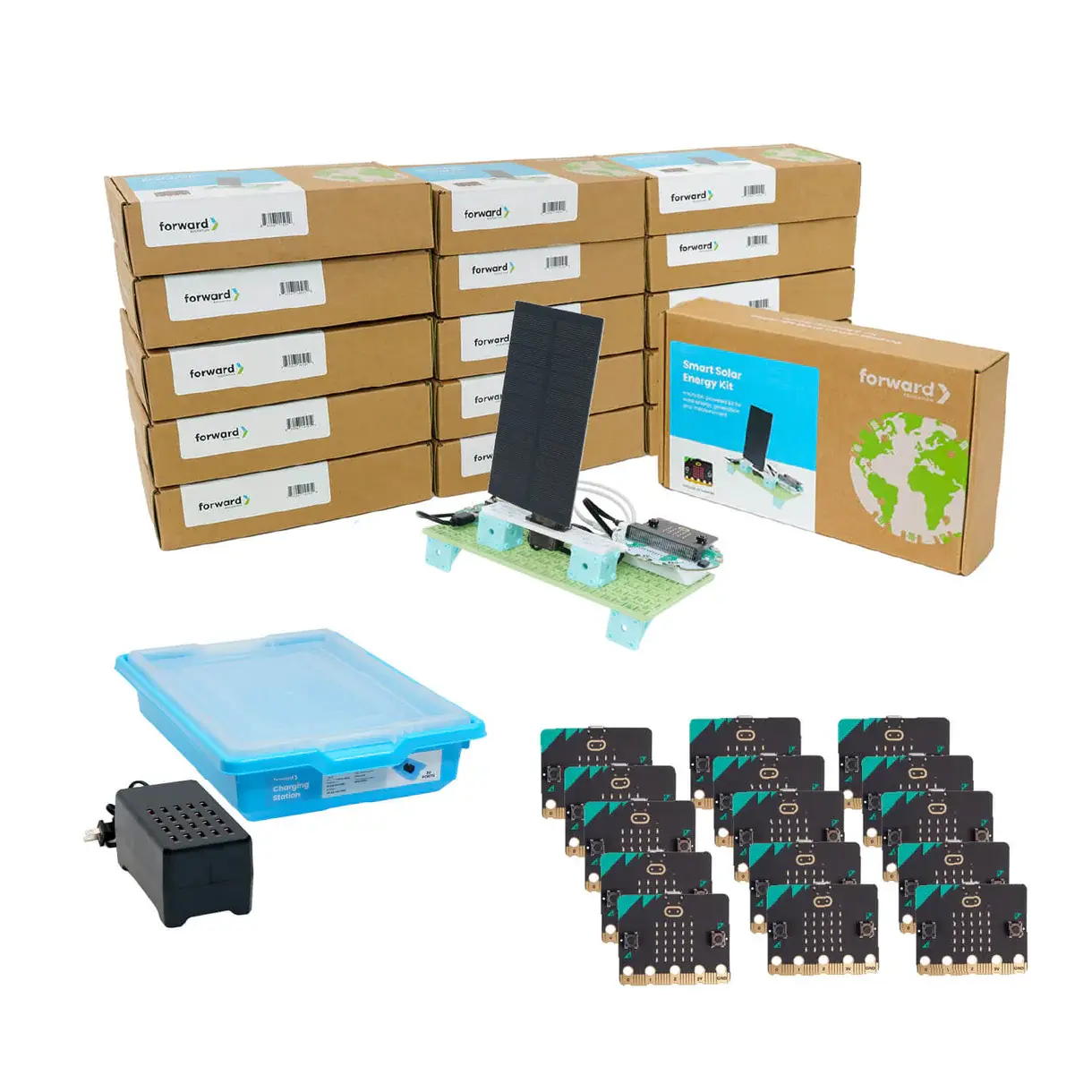 Solar power bundle